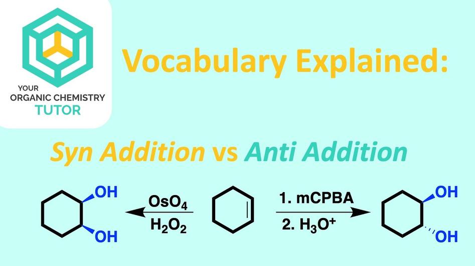 Syn and anti additions refer specifically to the stereochemistry during the addition step and are independent from the terms cis and trans.Cisandtransdescribe the relative position of substituents around a double bond but do not define the addition process.