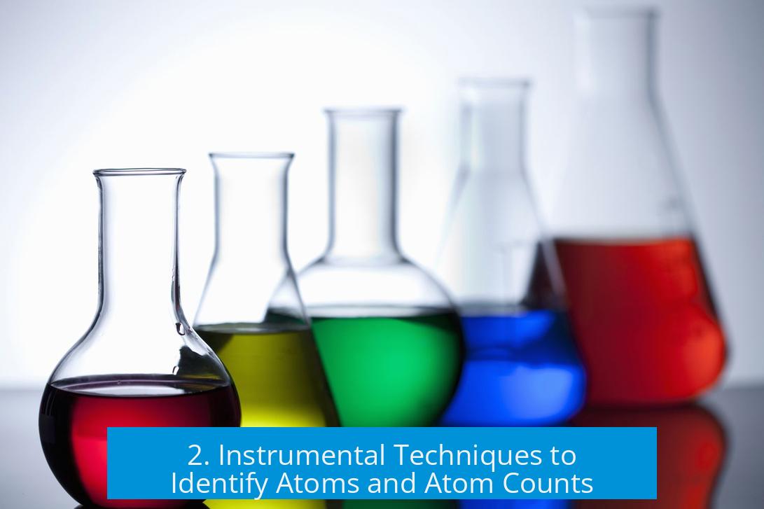 2. Instrumental Techniques to Identify Atoms and Atom Counts
