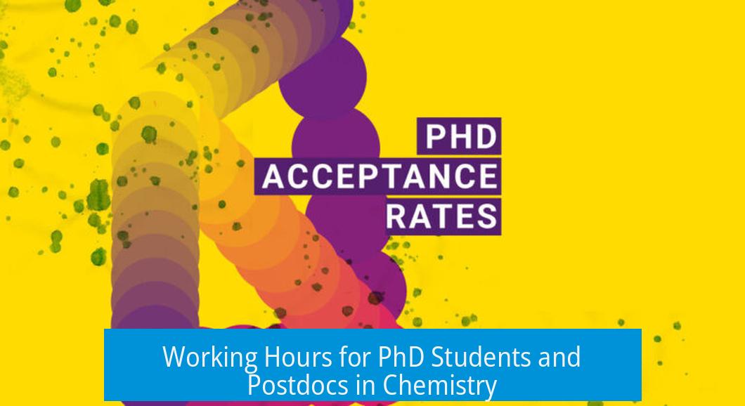 Working Hours for PhD Students and Postdocs in Chemistry