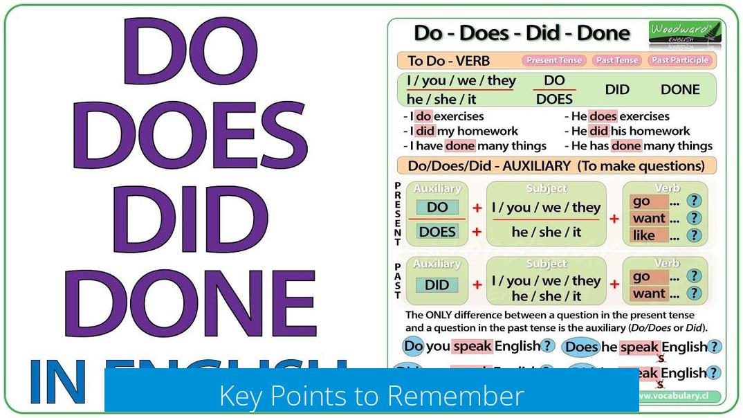 Key Points to Remember