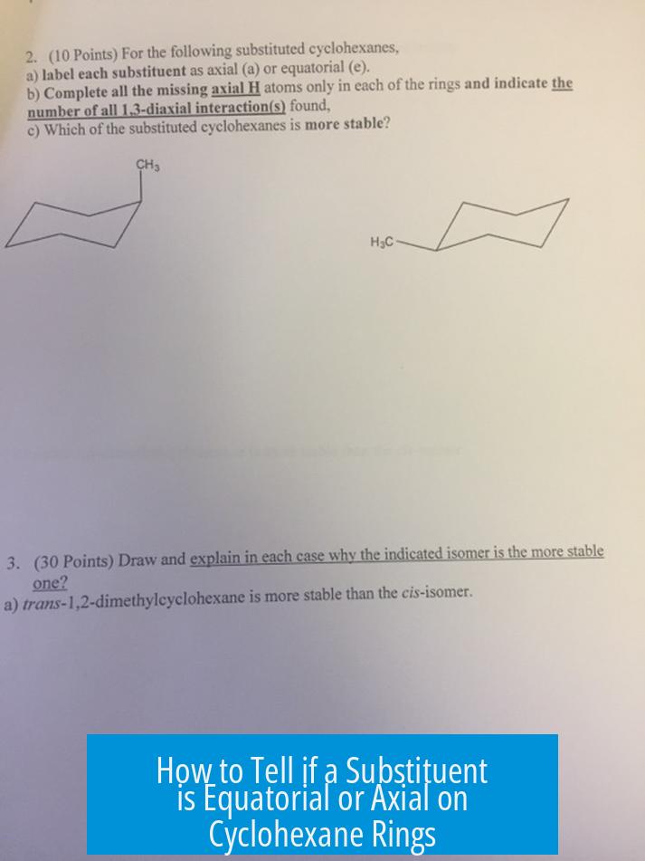 How to Tell if a Substituent is Equatorial or Axial on Cyclohexane Rings