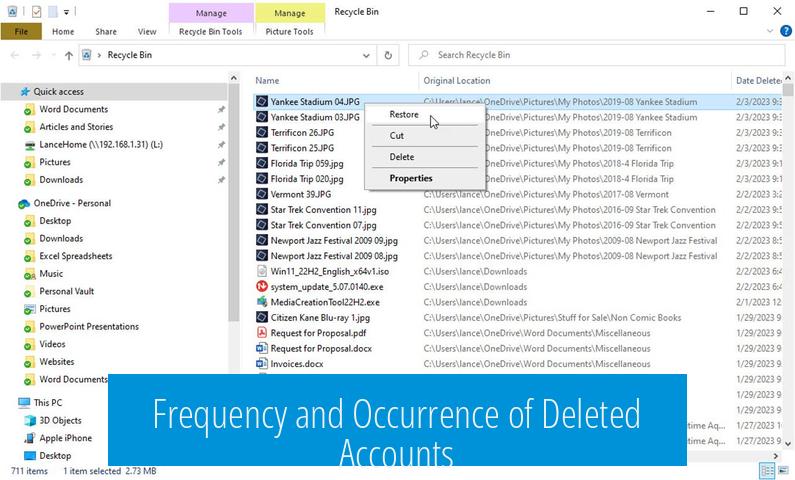 Frequency and Occurrence of Deleted Accounts
