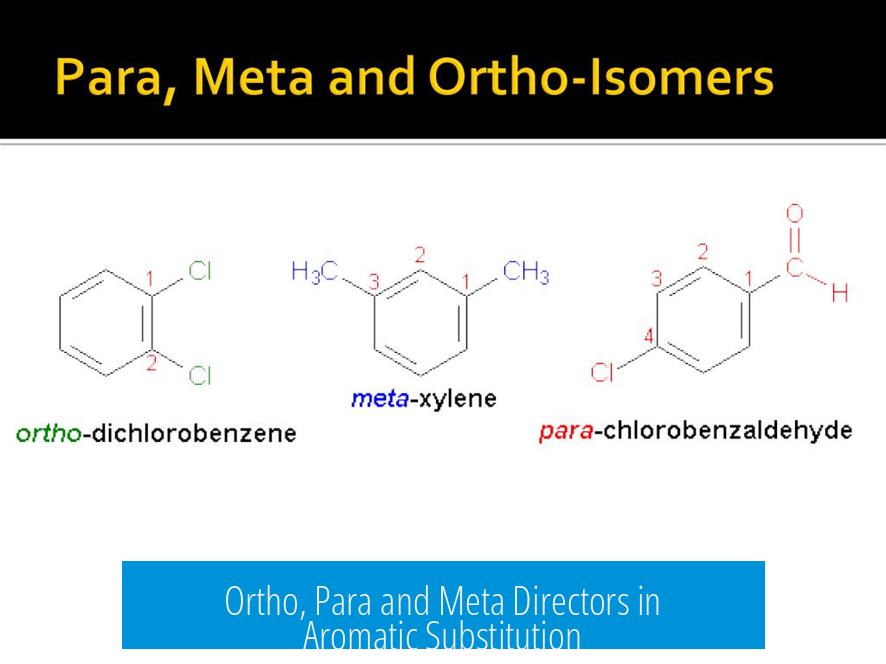 Ortho, Para and Meta Directors in Aromatic Substitution