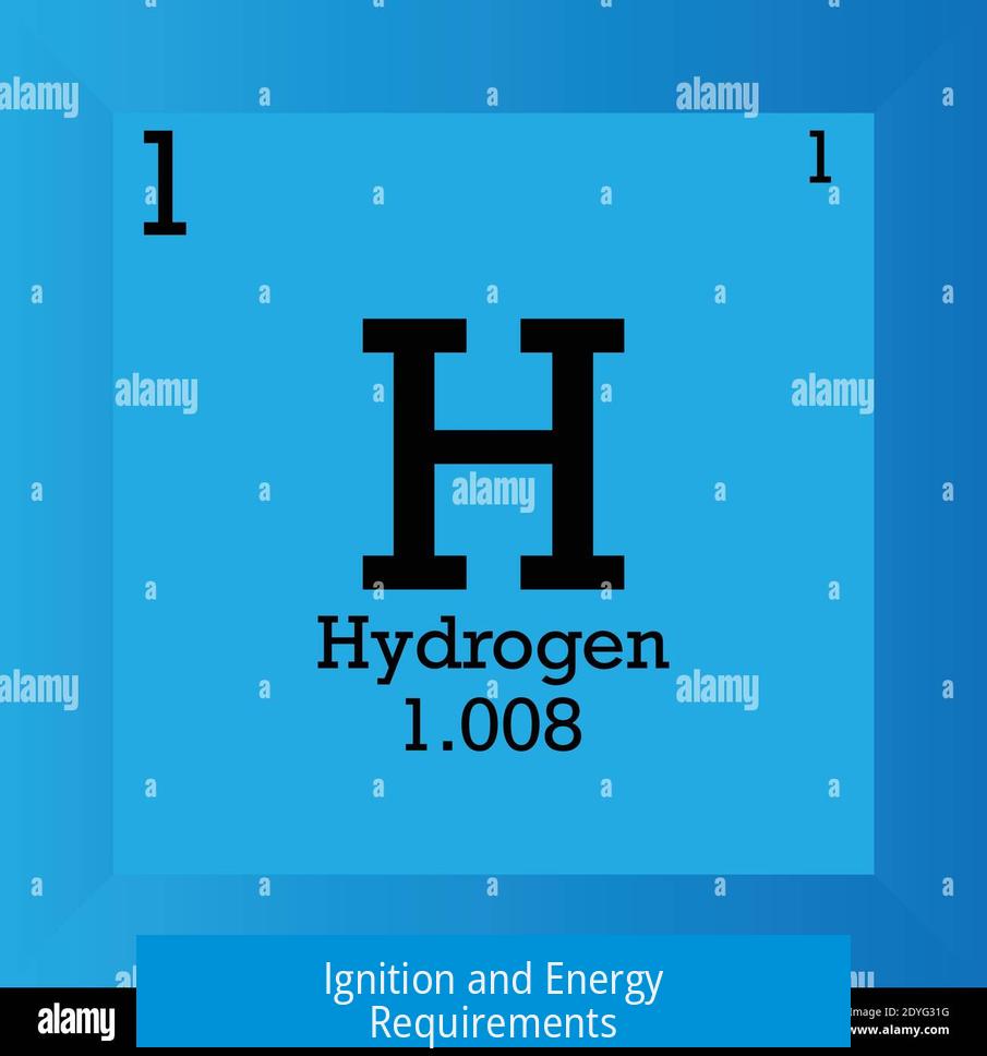 Ignition and Energy Requirements