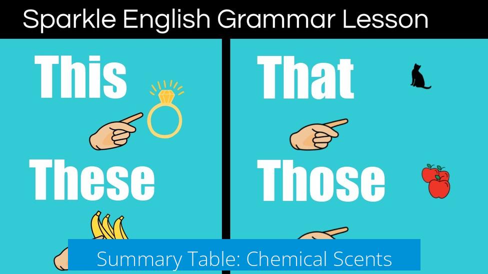 Summary Table: Chemical Scents