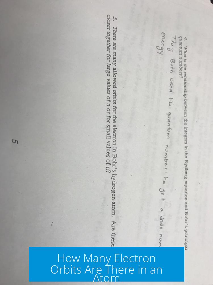 How Many Electron Orbits Are There in an Atom?