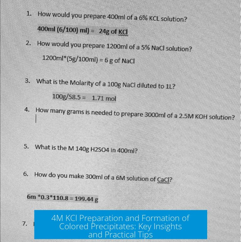 4M KCl Preparation and Formation of Colored Precipitates: Key Insights and Practical Tips