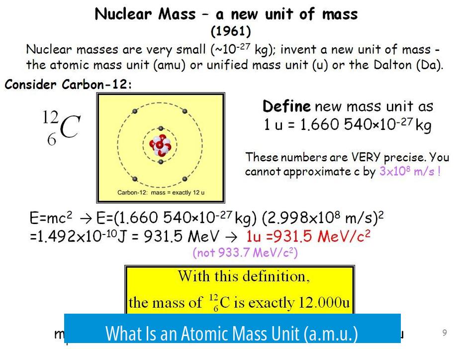 What Is an Atomic Mass Unit (a.m.u.)?