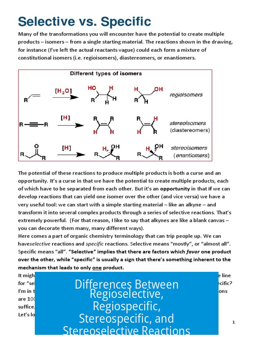 Differences Between Regioselective, Regiospecific, Stereospecific, and Stereoselective Reactions