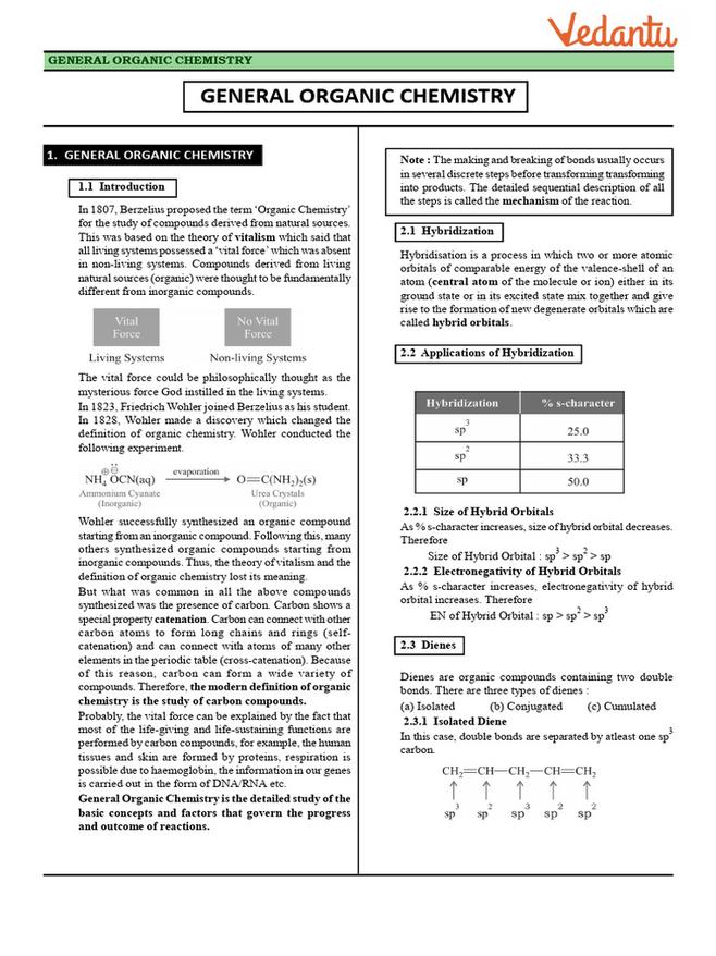Organic chemistry problems often require strategic thinking. Here are effective approaches: