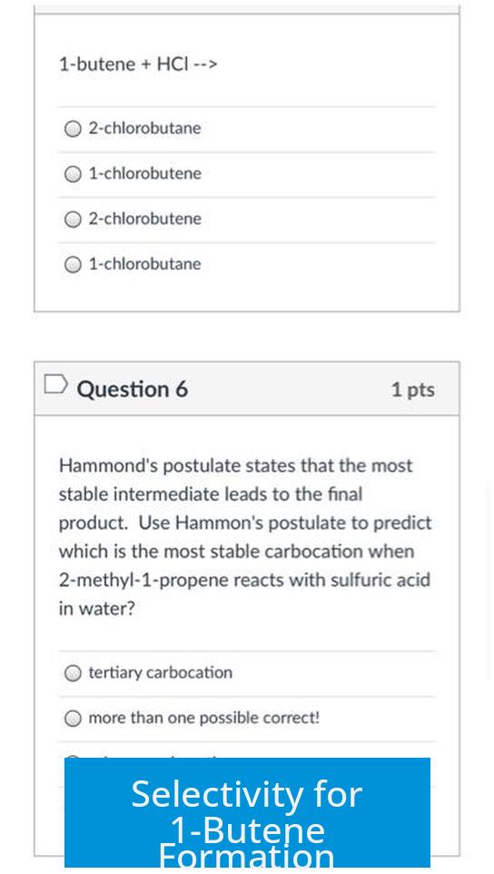 Selectivity for 1-Butene Formation