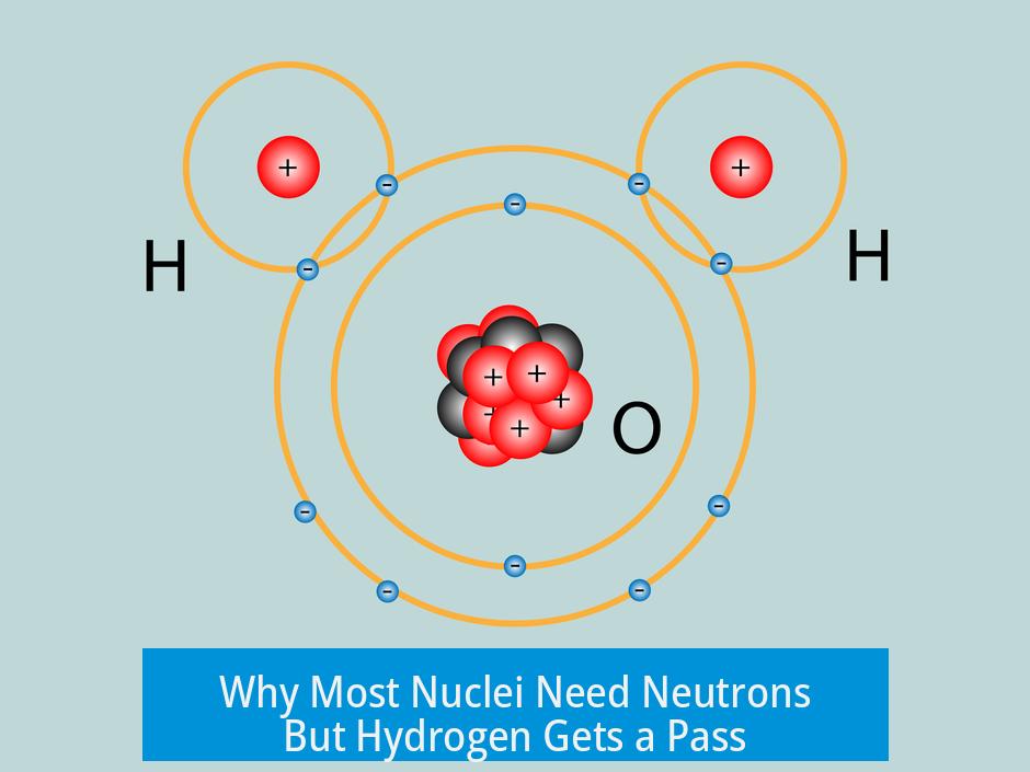 Why Most Nuclei Need Neutrons But Hydrogen Gets a Pass