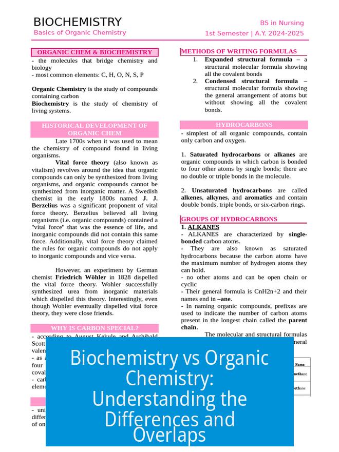 Biochemistry vs Organic Chemistry: Understanding the Differences and Overlaps