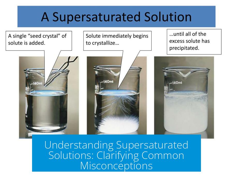 Understanding Supersaturated Solutions: Clarifying Common Misconceptions