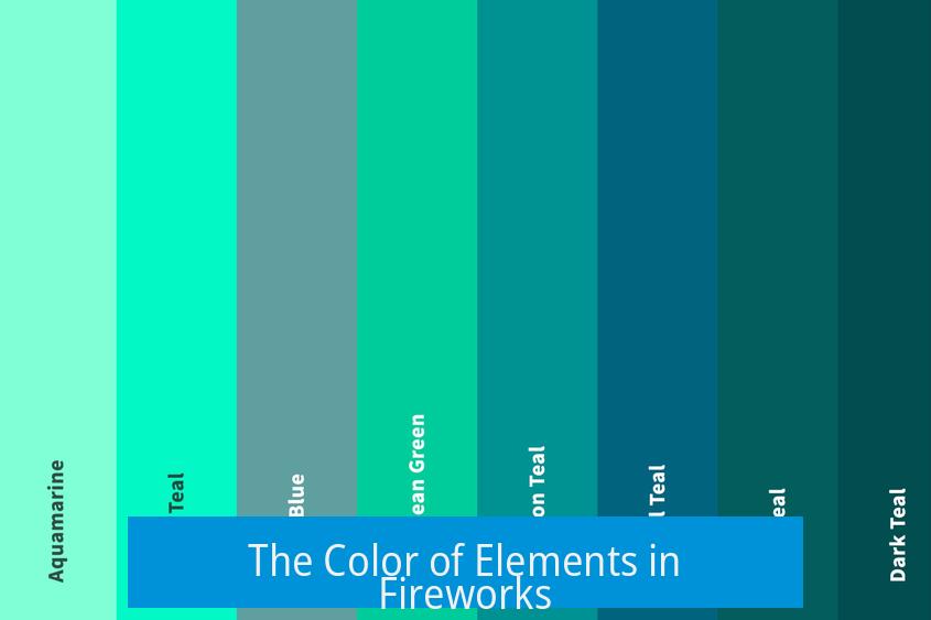 The Color of Elements in Fireworks