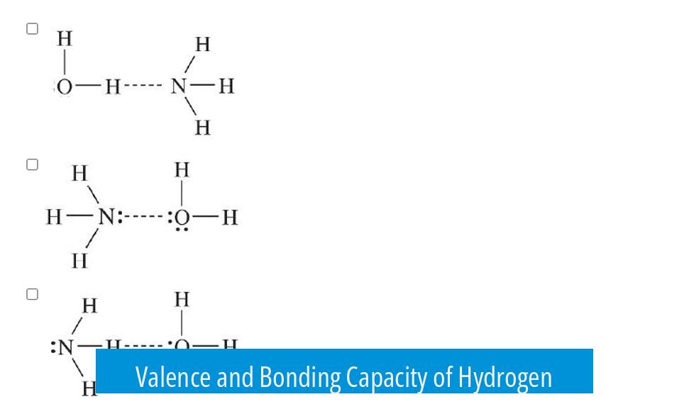 Valence and Bonding Capacity of Hydrogen