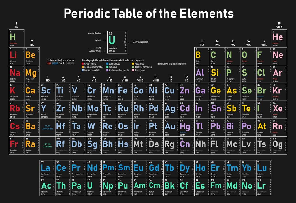 Choosing iron can embody resilience or the concept of critical change in life. It also connects to the idea of foundation and endurance, given its widespread use in human civilization.