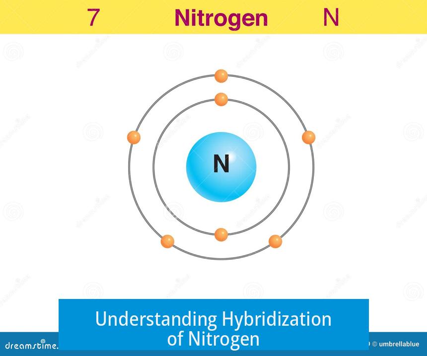 Understanding Hybridization of Nitrogen
