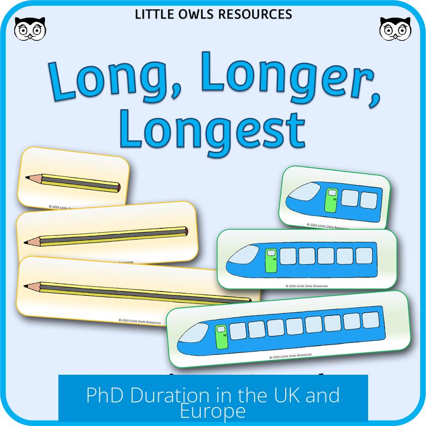 PhD Duration in the UK and Europe