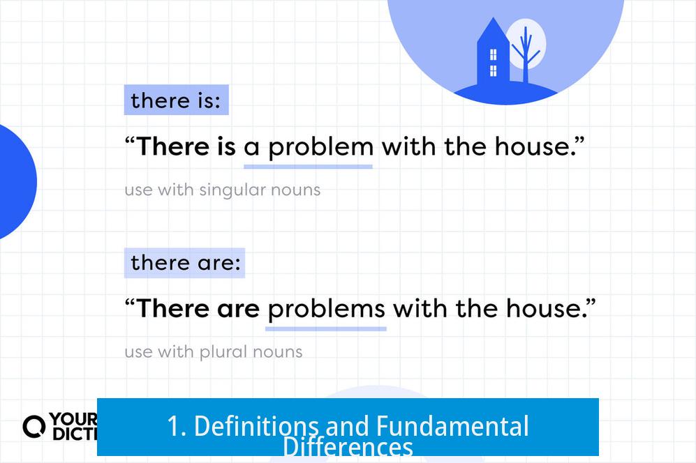 1. Definitions and Fundamental Differences