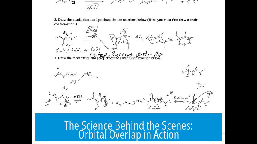 The Science Behind the Scenes: Orbital Overlap in Action