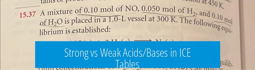 Strong vs Weak Acids/Bases in ICE Tables