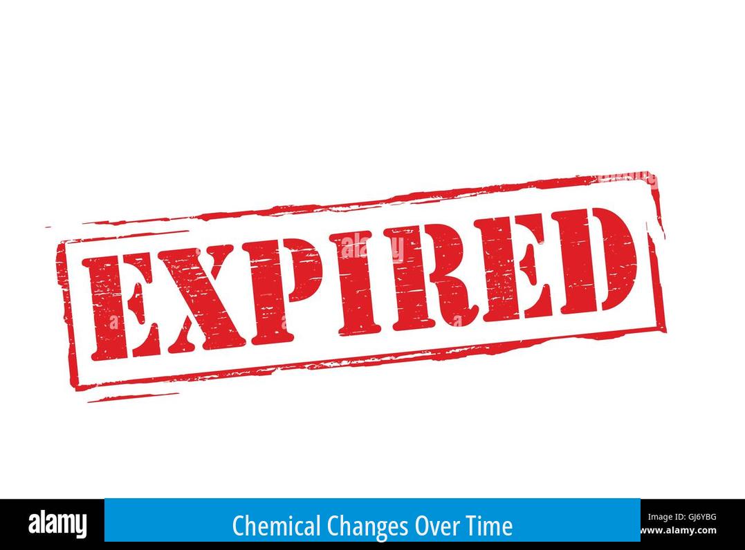Chemical Changes Over Time