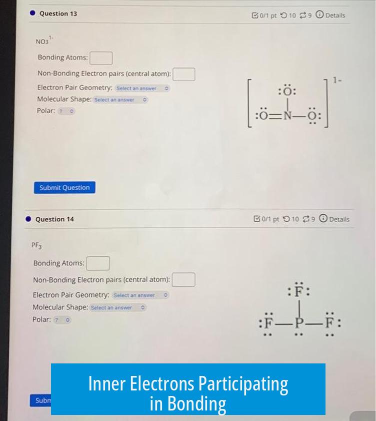 Inner Electrons Participating in Bonding