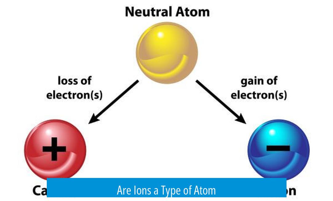 Are Ions a Type of Atom?