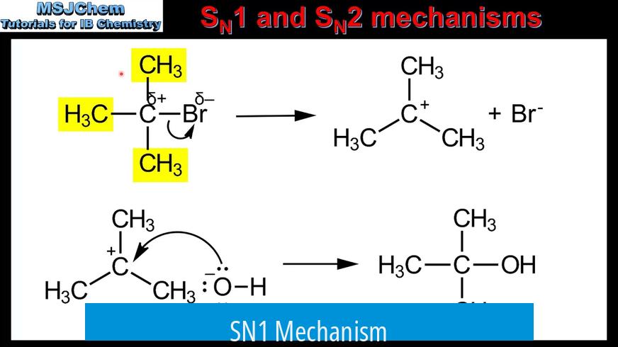 SN1 Mechanism