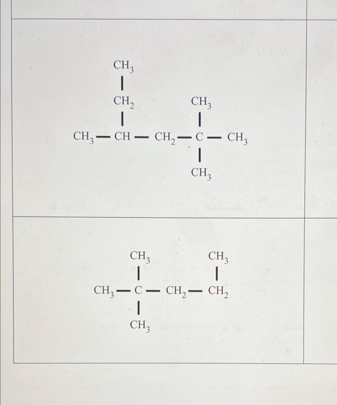 Yes, you can find mobile apps that transform organic chemical structures into IUPAC names, even if you're just starting out!The magic is in the software. These apps let you draw or import structures and then instantly get their systematic IUPAC names. For beginners, this saves heaps of time and avoids those complex naming headaches.