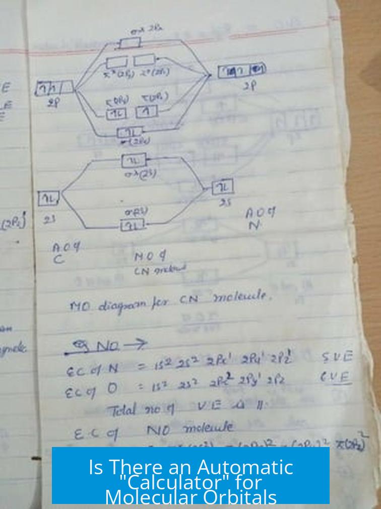 Is There an Automatic "Calculator" for Molecular Orbitals?