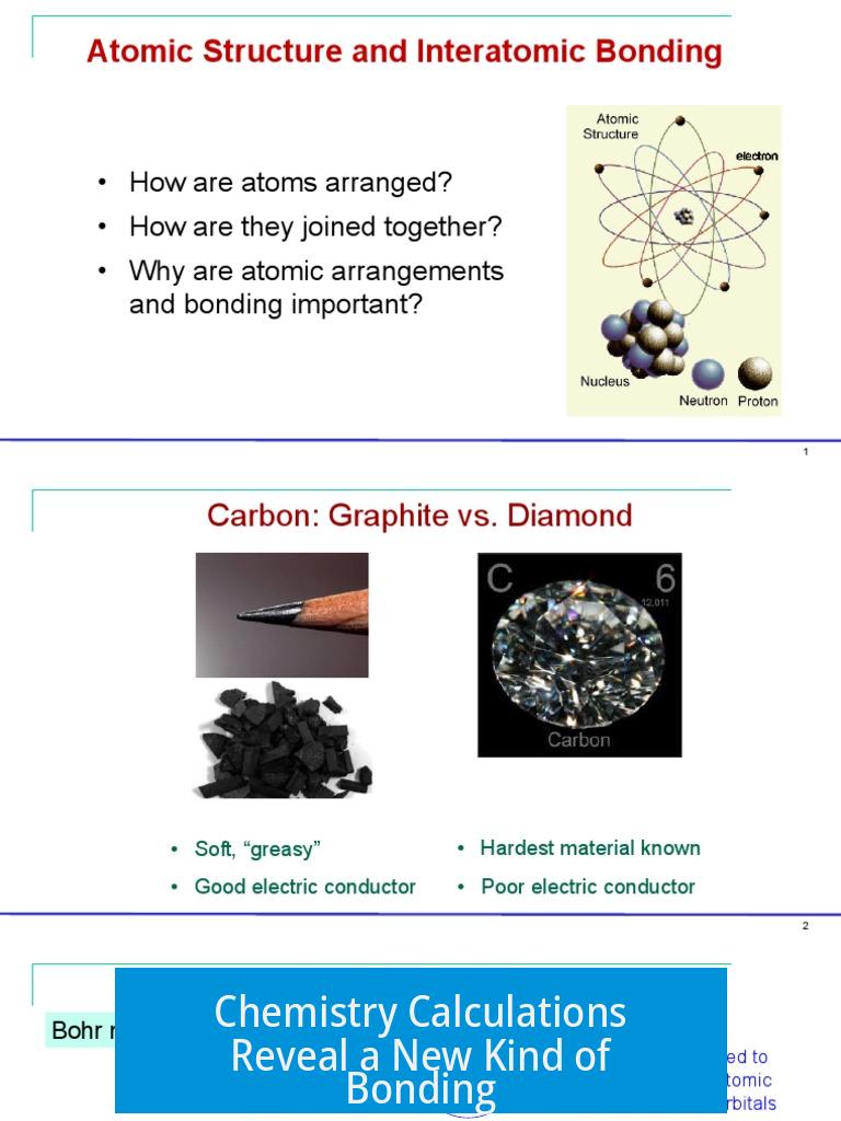 Chemistry Calculations Reveal a New Kind of Bonding