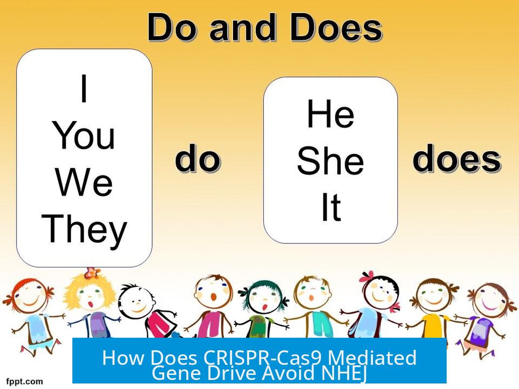 How Does CRISPR-Cas9 Mediated Gene Drive Avoid NHEJ?