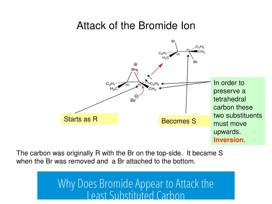 Why Does Bromide Appear to Attack the Least Substituted Carbon?