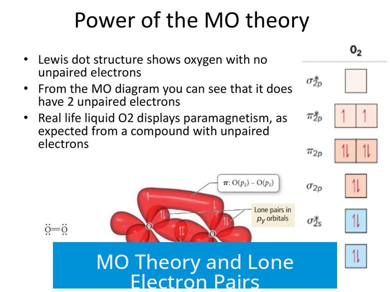 MO Theory and Lone Electron Pairs