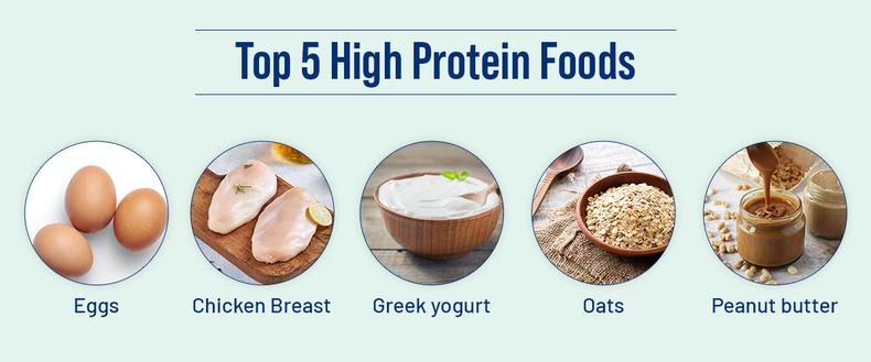 Considerations in Protein Purification: