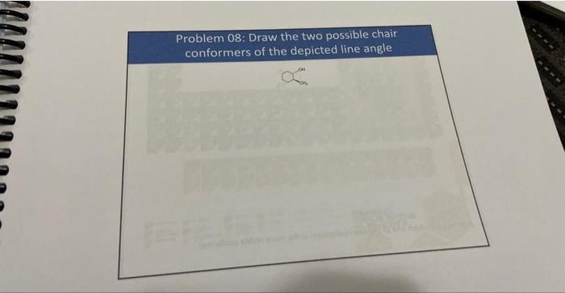 So, How Do You Know Which Way to Draw It Then?