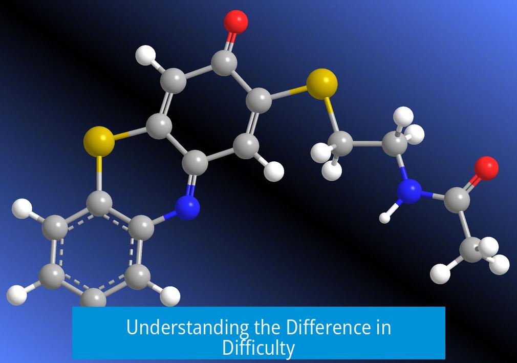 Understanding the Difference in Difficulty