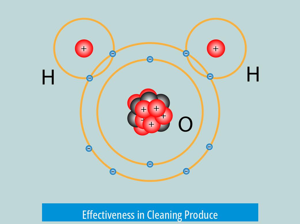 Effectiveness in Cleaning Produce