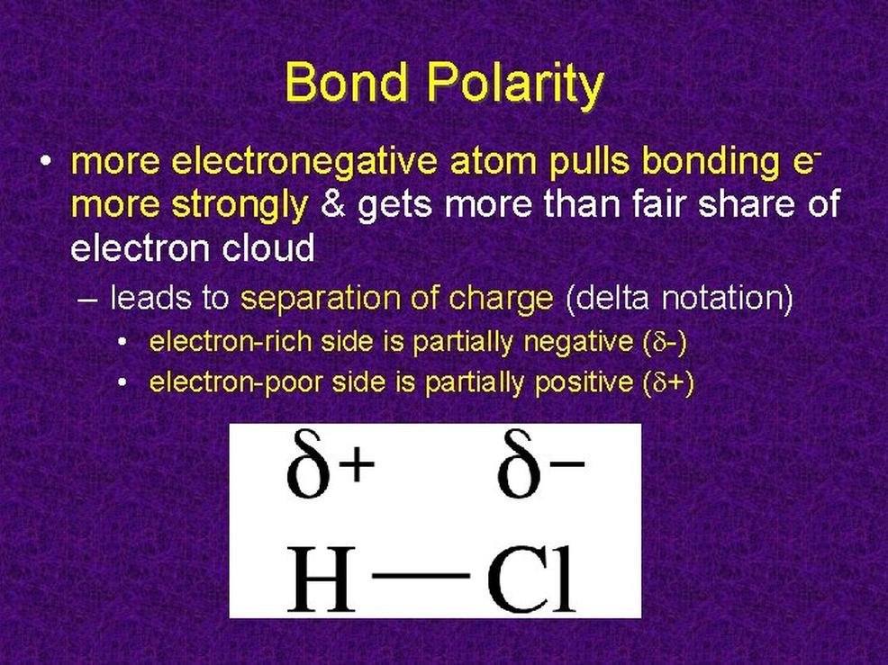 Measuring Bond Polarity