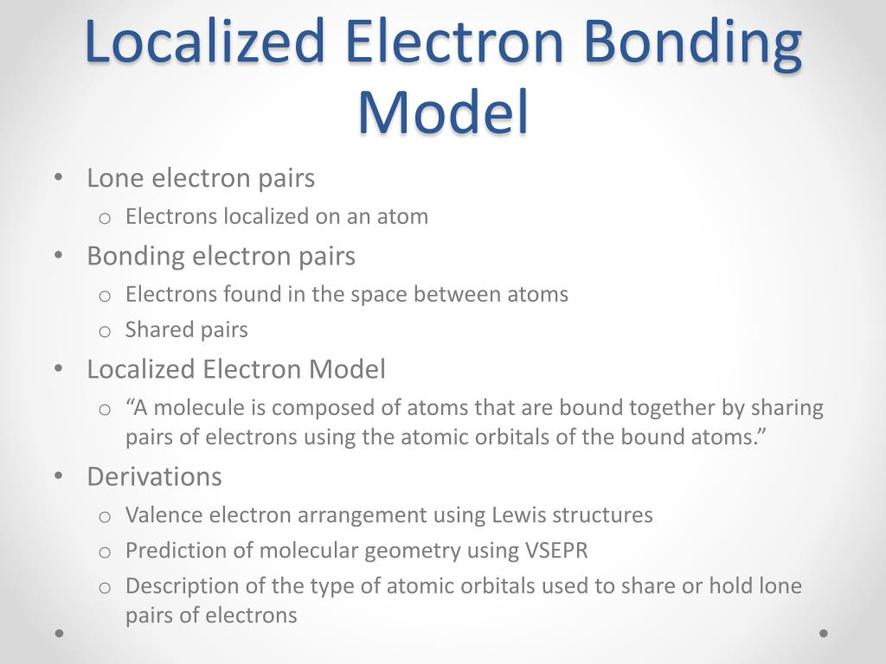Summary of Key Points