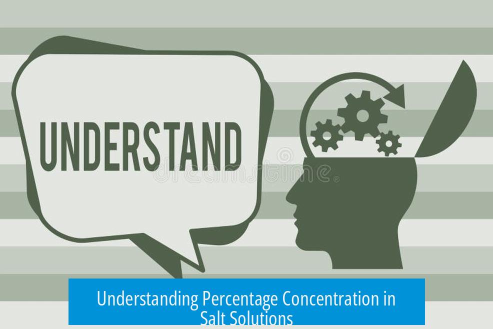 Understanding Percentage Concentration in Salt Solutions