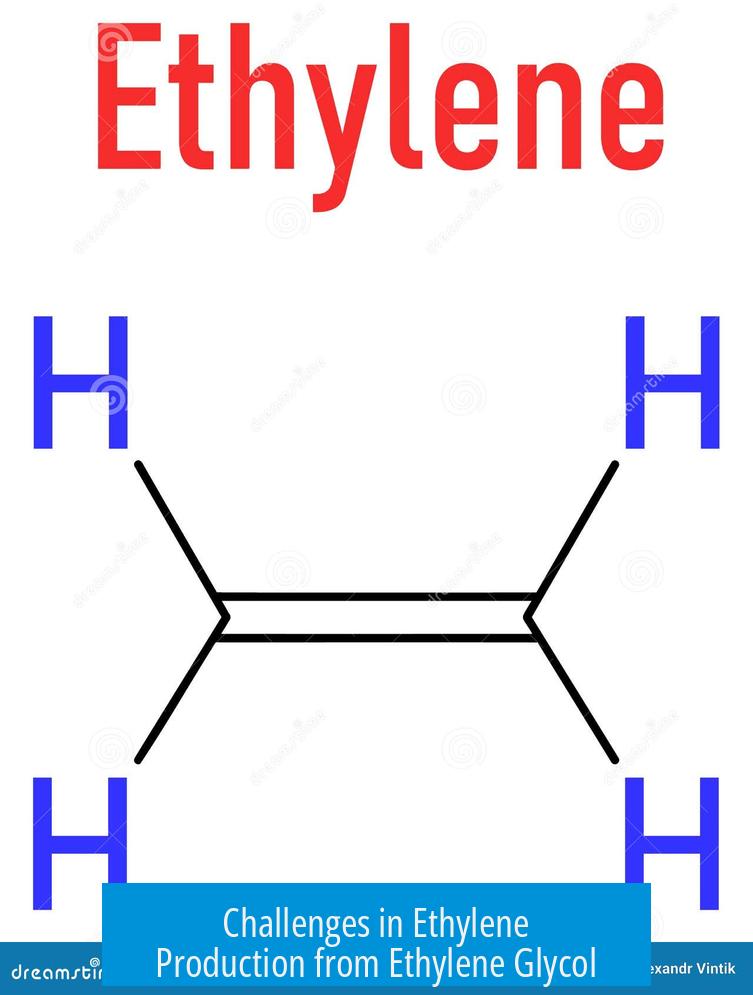 Challenges in Ethylene Production from Ethylene Glycol