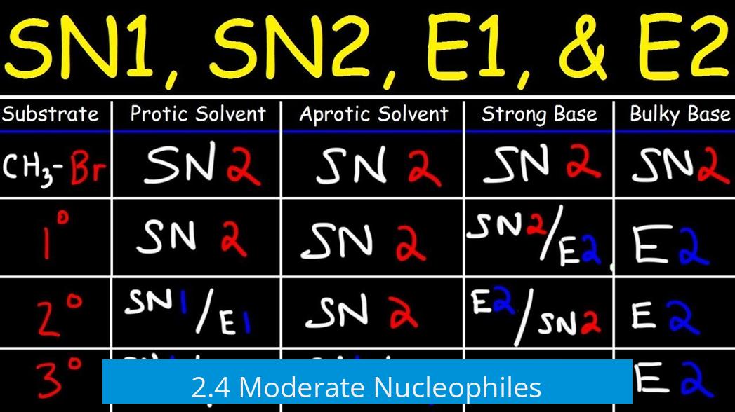 2.4 Moderate Nucleophiles