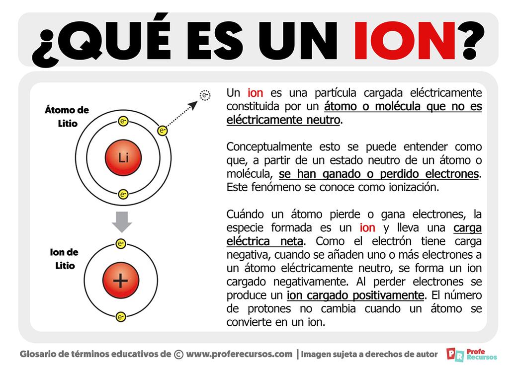 However, many atoms in everyday substances remain neutral. Metals like iron or molecular gases such as chlorine often exist as non-ionized atoms or molecules in their standard state. This shows that ionization is not ubiquitous in chemical bonding.