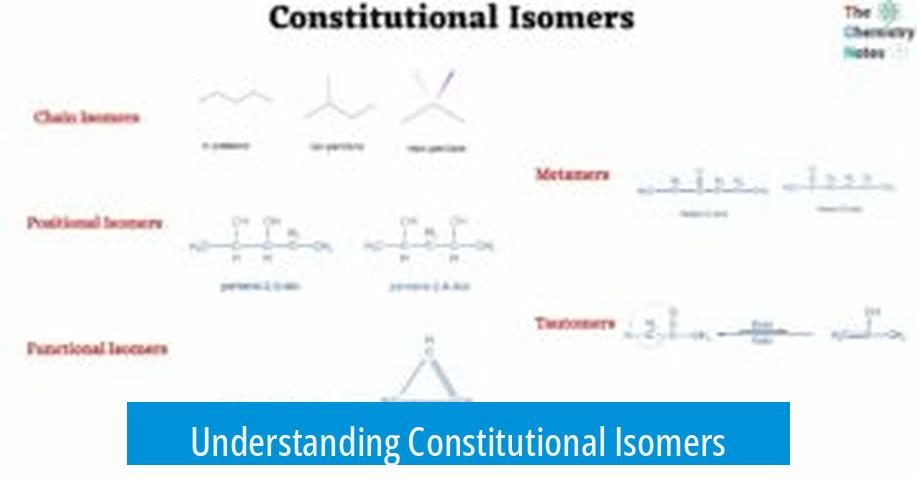 Understanding Constitutional Isomers
