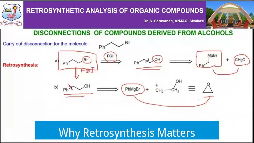 Why Retrosynthesis Matters