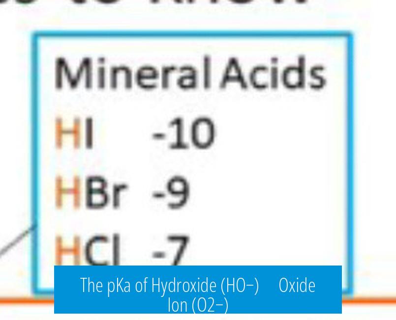 The pKa of Hydroxide (HO−) → Oxide Ion (O2−)