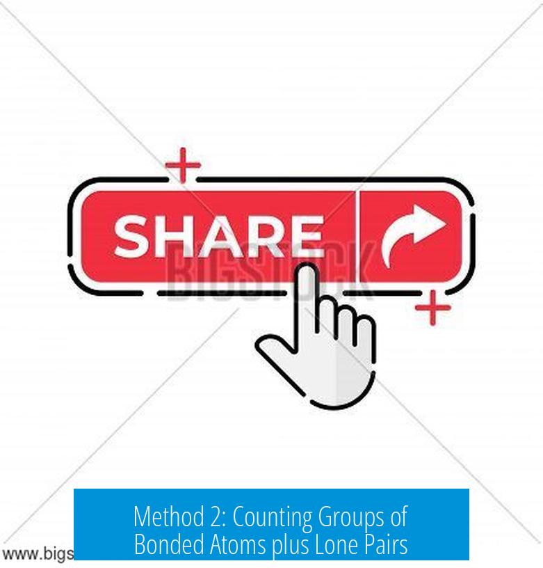 Method 2: Counting Groups of Bonded Atoms plus Lone Pairs
